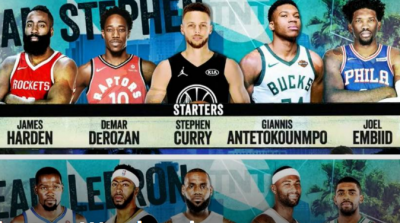 Maillot de basket nba Golden State Warriors pas cher